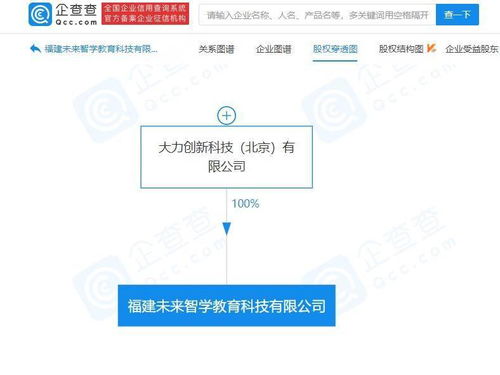 字節(jié)跳動布局福建教育科技，千萬注冊資本聚焦技術(shù)咨詢服務(wù)